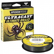 Леска плетеная Spiderwire Ultracast Ultimate ...